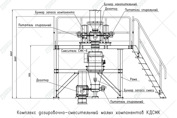 Дозировочно-смесительный комплекс малых компонентов